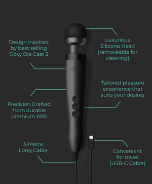 DOXY 3 USB-C - MATTE BLACK